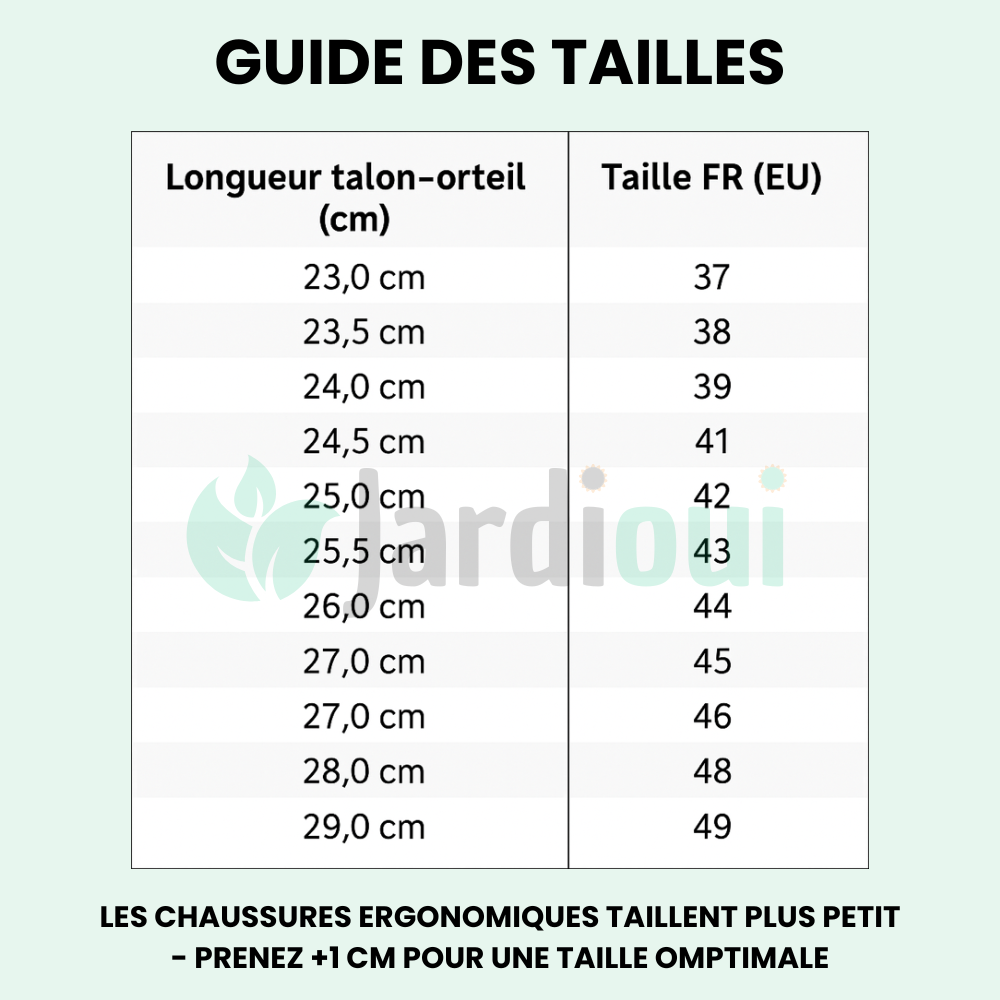 Chaussures de Sécurité Ultra-Résistantes Premium