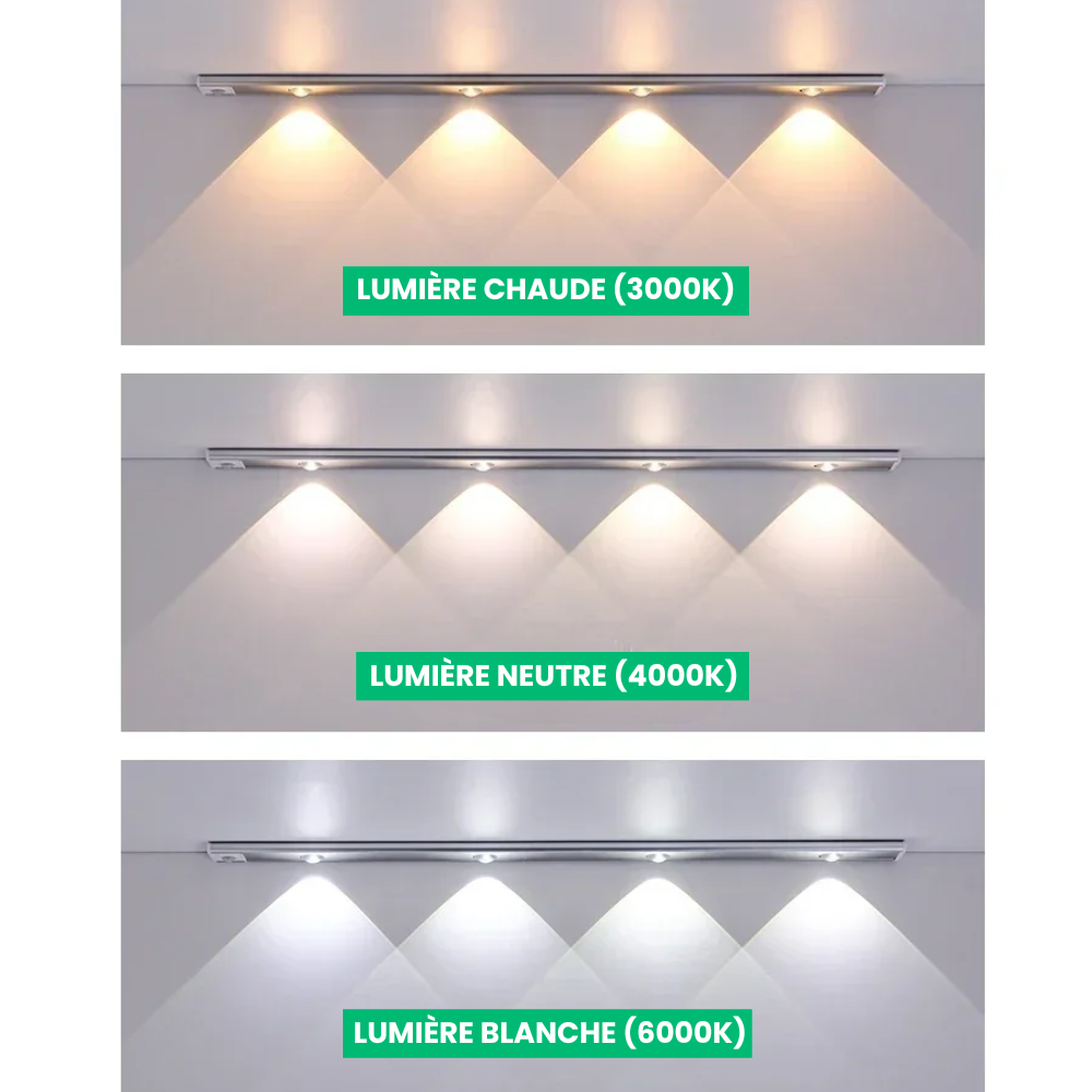 Éclairage Premium LED avec capteur de mouvement