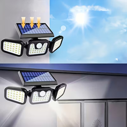 Projecteur Solaire Détecteur Haute Performance