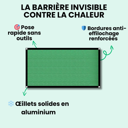 Voile d'Ombrage Rectangulaire Premium