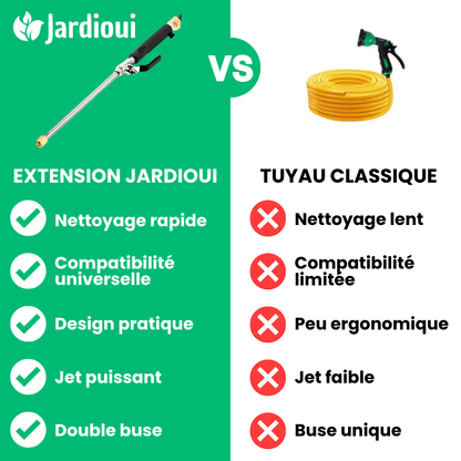Extension de Tuyau de Jardin Haute Pression