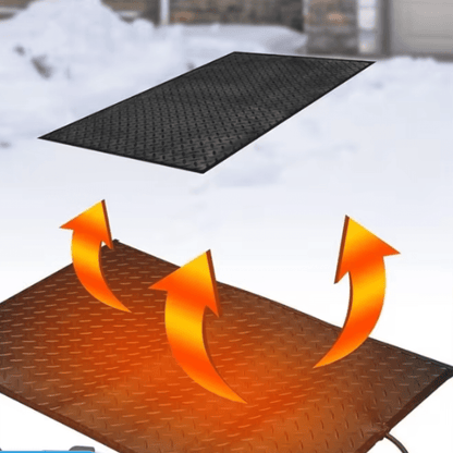 Tapis Chauffant Anti-Gel Ultra-Efficace