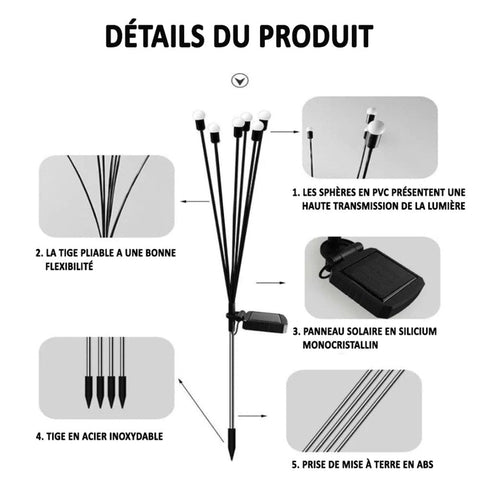 Lampes LED Lucioles à Énergie Solaire - Offre Spéciale