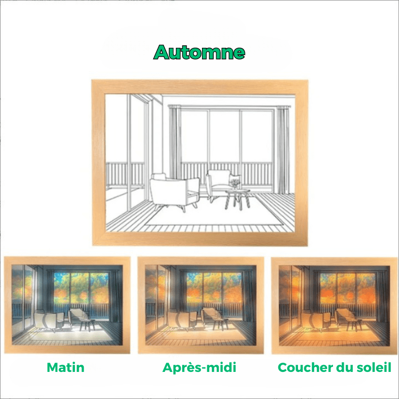 Tableau Lumineux d'Ambiance Original